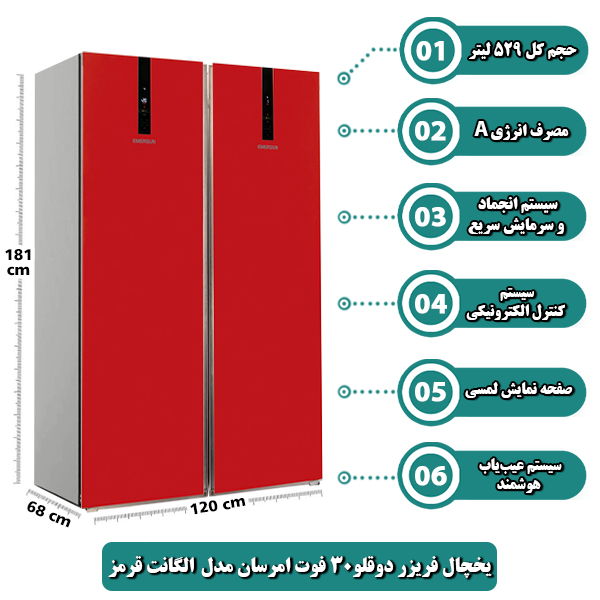 يخچال فريزر دوقلو ۳۰ فوت امرسان مدل RH15D/EL - FN15D/EL الگانت قرمز