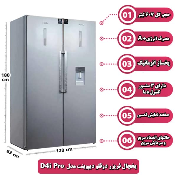 یخچال دیپوینت مدل D4i pro