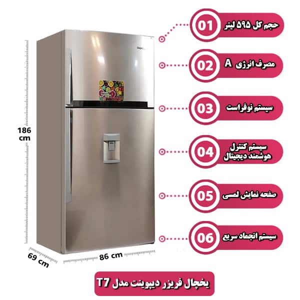 یخچال دیپوینت مدل T7