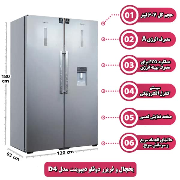 یخچال دوقلو دیپوینت مدل D4