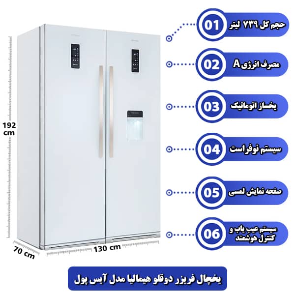یخچال هیمالیا مدل آیس پول