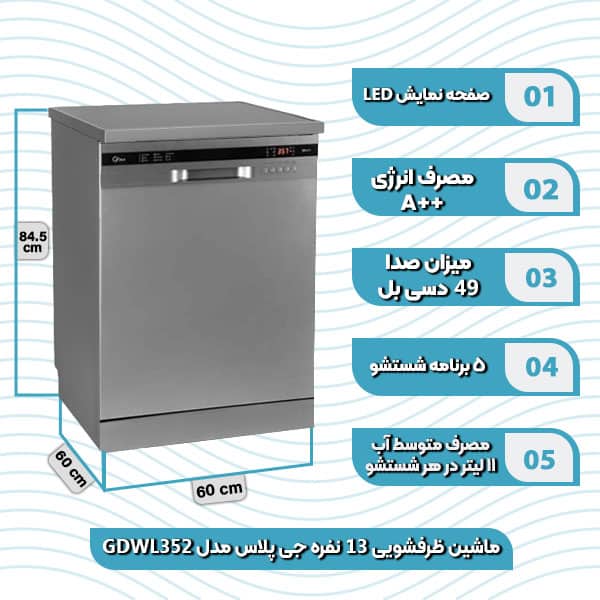 ماشین ظرفشویی 13 نفره جی پلاس مدل GDW L352
