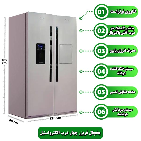 یخچال-فریزر-چهار-درب-الکترواستیل