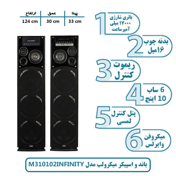 باند و اسپیکر میکرولب مدل M310102 INFINITY