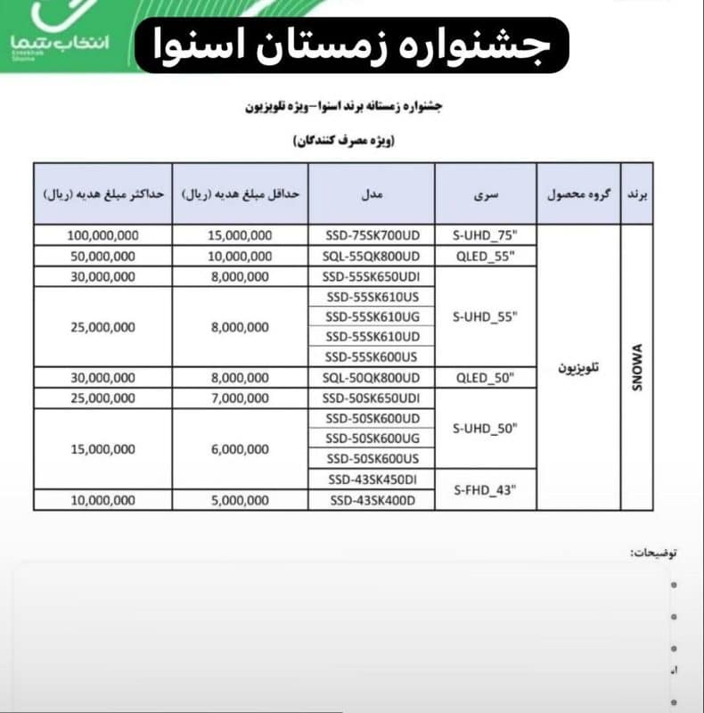 جشنواره زمستانی محصولات اسنوا 1402